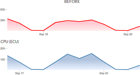 before-img